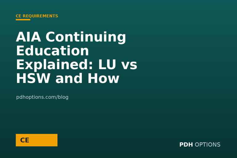 AIA Continuing Education Explained: LU vs HSW and How Transcripts Work — CPE Options