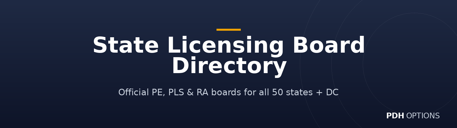 Regulatory Board Directory