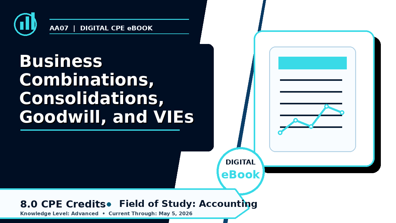 Business Combinations, Consolidations, Goodwill, and VIEs